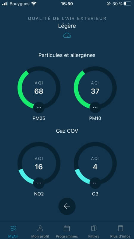 Outdoor air quality page of Pure Air app